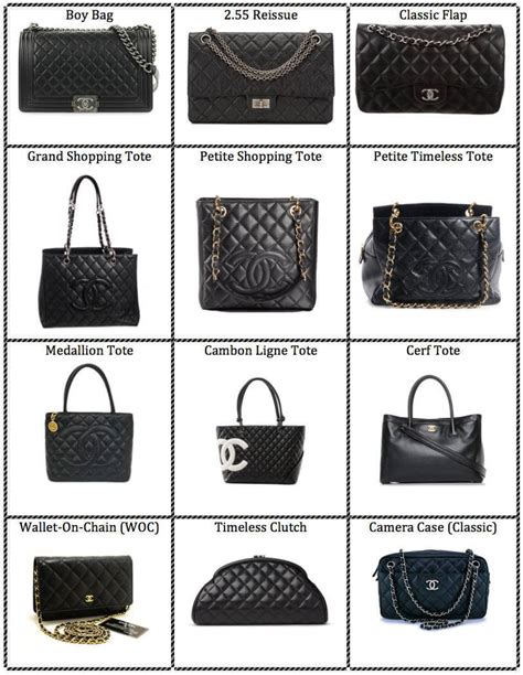 chanel bags types